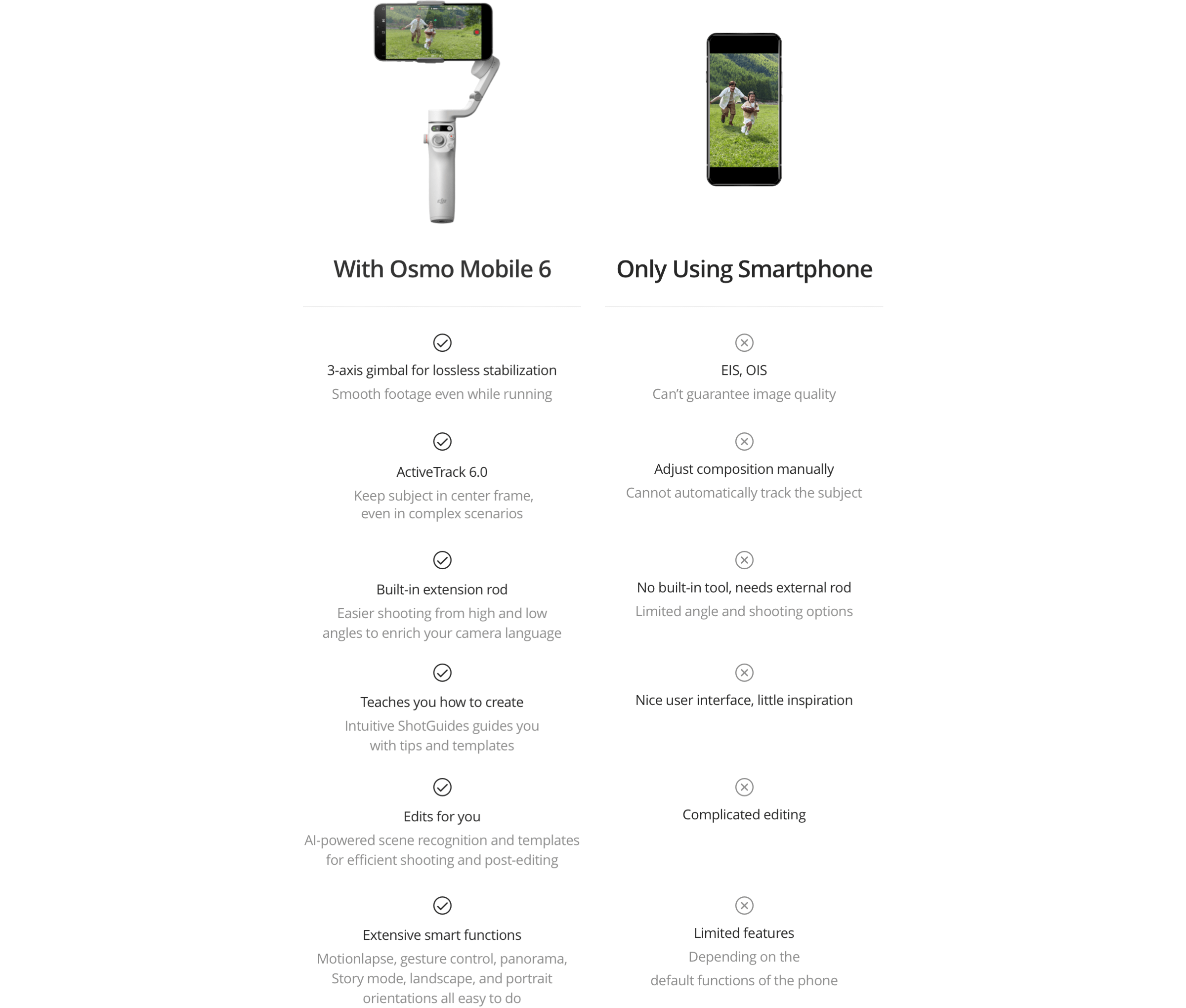 Buy Osmo Mobile 6 DJI Store